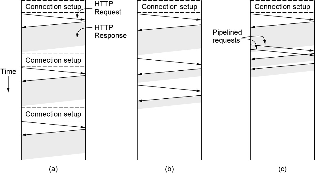 image-20231121201045558